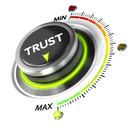 Measuring Trust